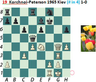 Puzzle 19  Korchnoi-Peterson