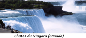 Chutes du Niagara (Canada)