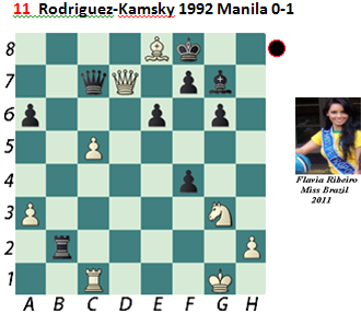 Puzzle 11 Rodriguez-Kamsky Chess Beauty puzzles