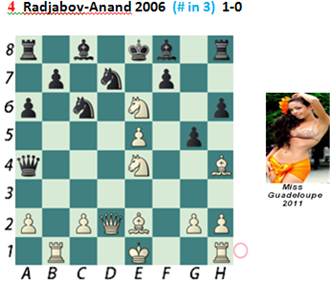 Radjabov-Anand