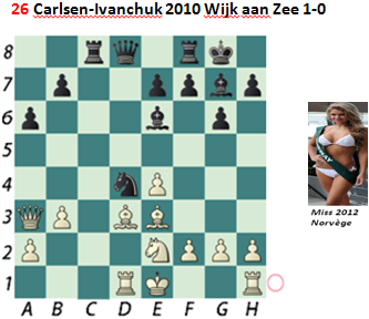 Carlsen-Ivanchuk