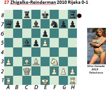 Zhigalko-Reinderman