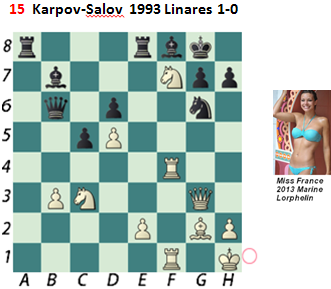 Puzzle 15  Karpov-Salov