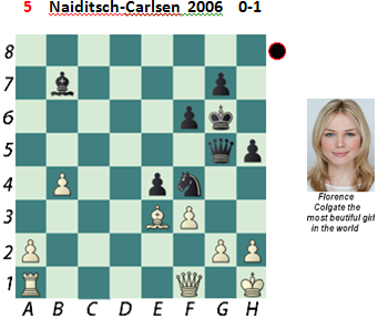 Puzzle 5  Naiditsch-Carlsen