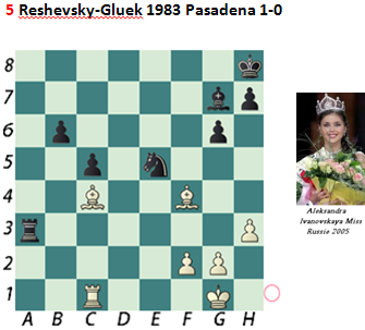 Reshevsky-Gluek