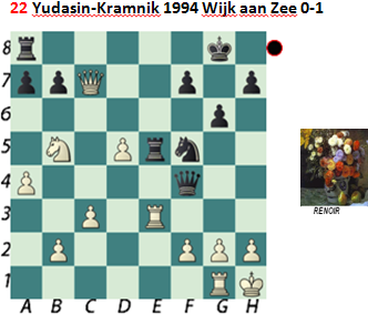 Puzzle 22  Yudasin-Kramnik