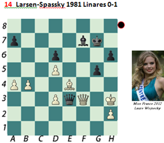 Larsen-Spassky