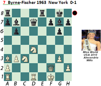 Échecs Beauté Combinaisons